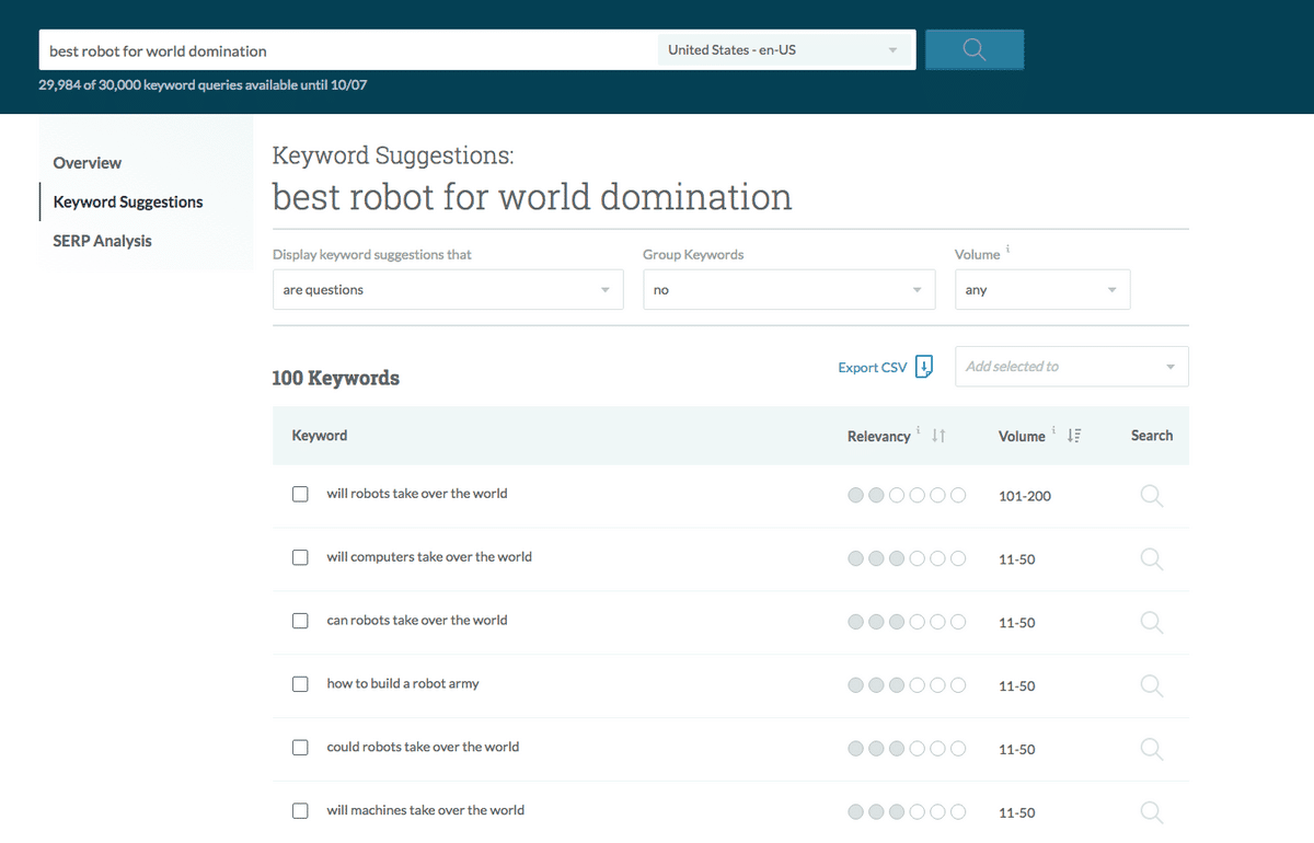 Penjelajah Kata Kunci oleh antarmuka Moz