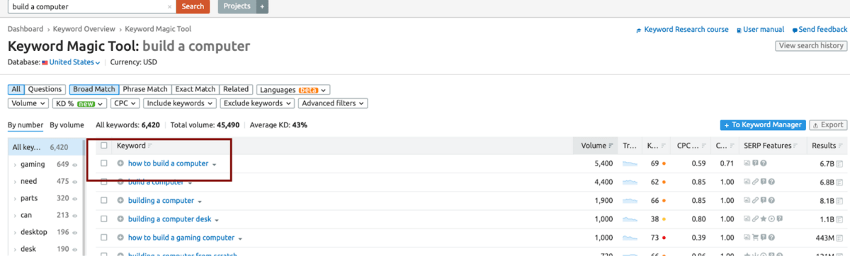 注目のスニペットを使用したサンプルキーワード調査