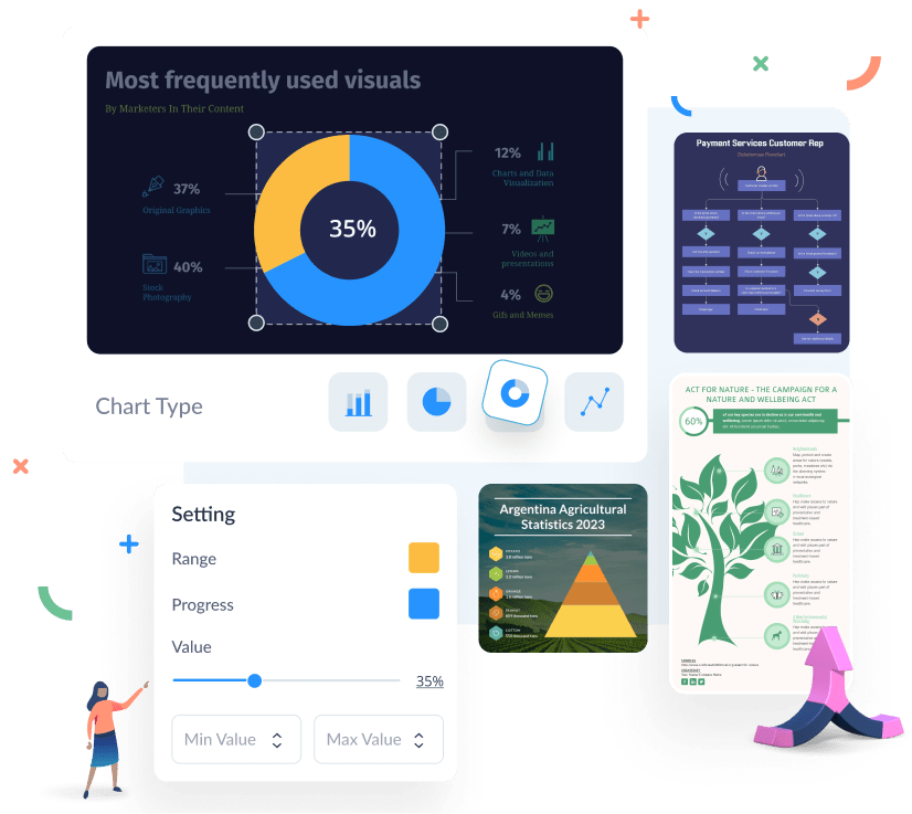 Page d'accueil de Visme