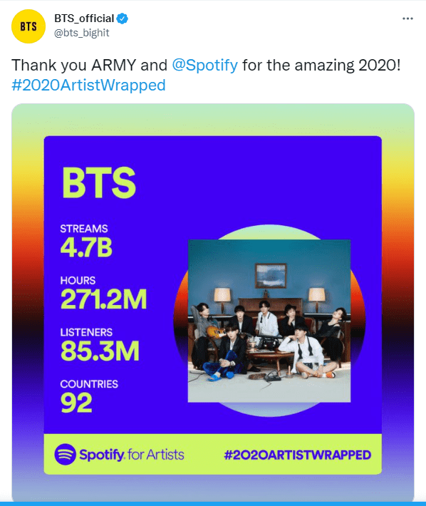 przykładowy tweet BTS