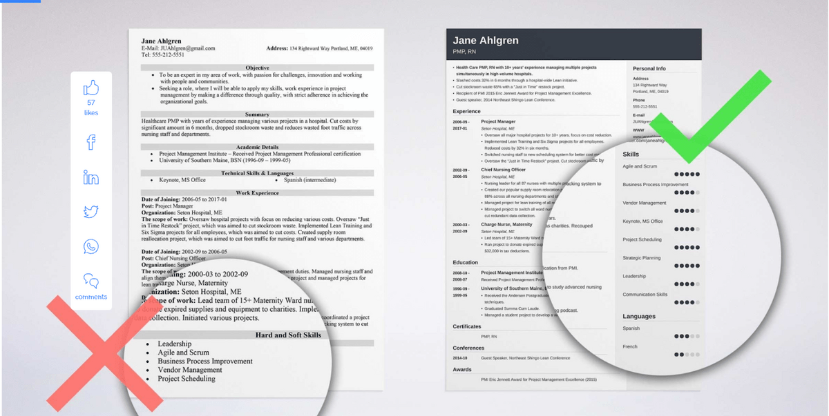 Zety'den Pratik ve Paylaşılabilir İçerik Yaratma Sanatı