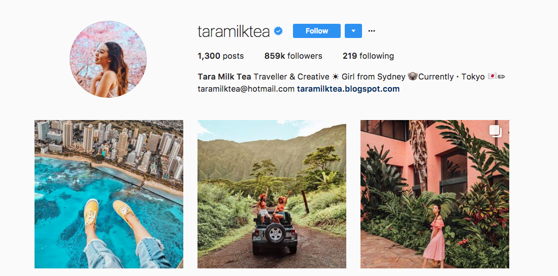 أفكار مشاركة Instagram - Sked Social