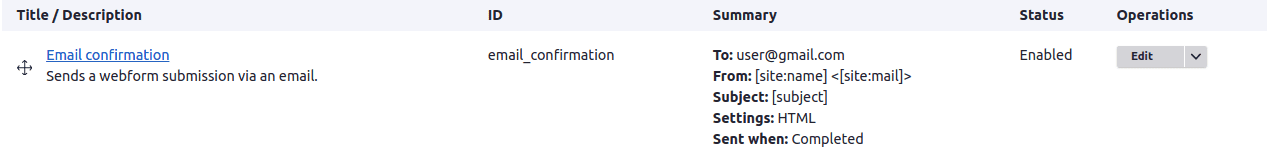 Descrizione del titolo