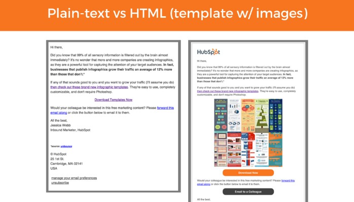 E-mail en texte brut VS e-mail avec image