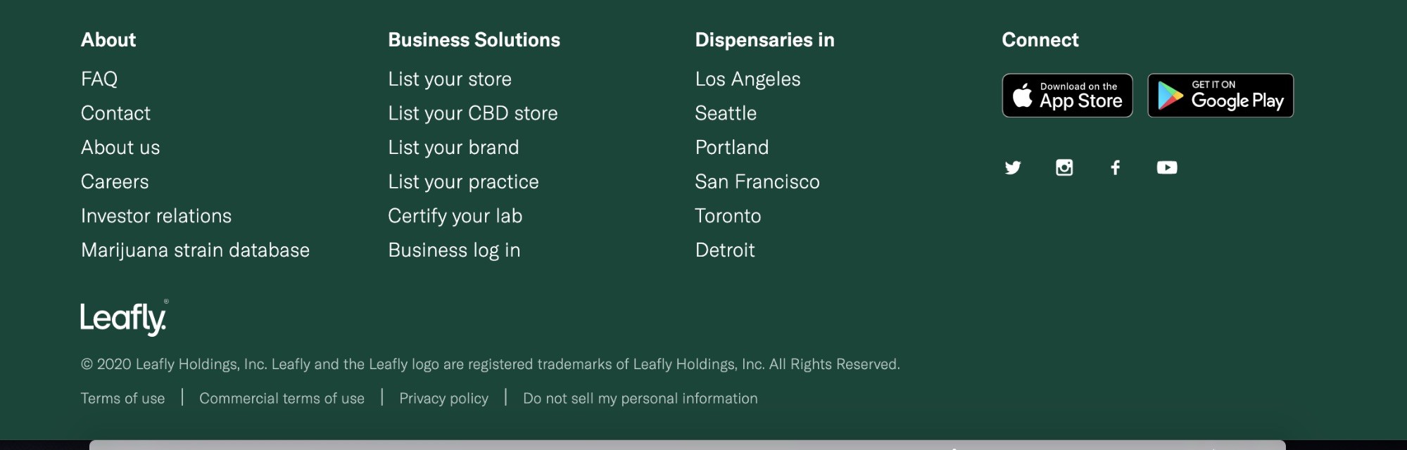 E-Commerce-Konvertierung