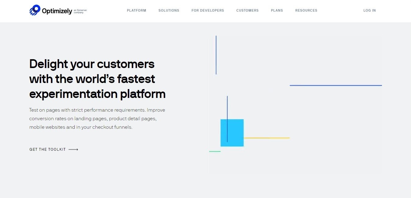 Optimizely AB-Testtool