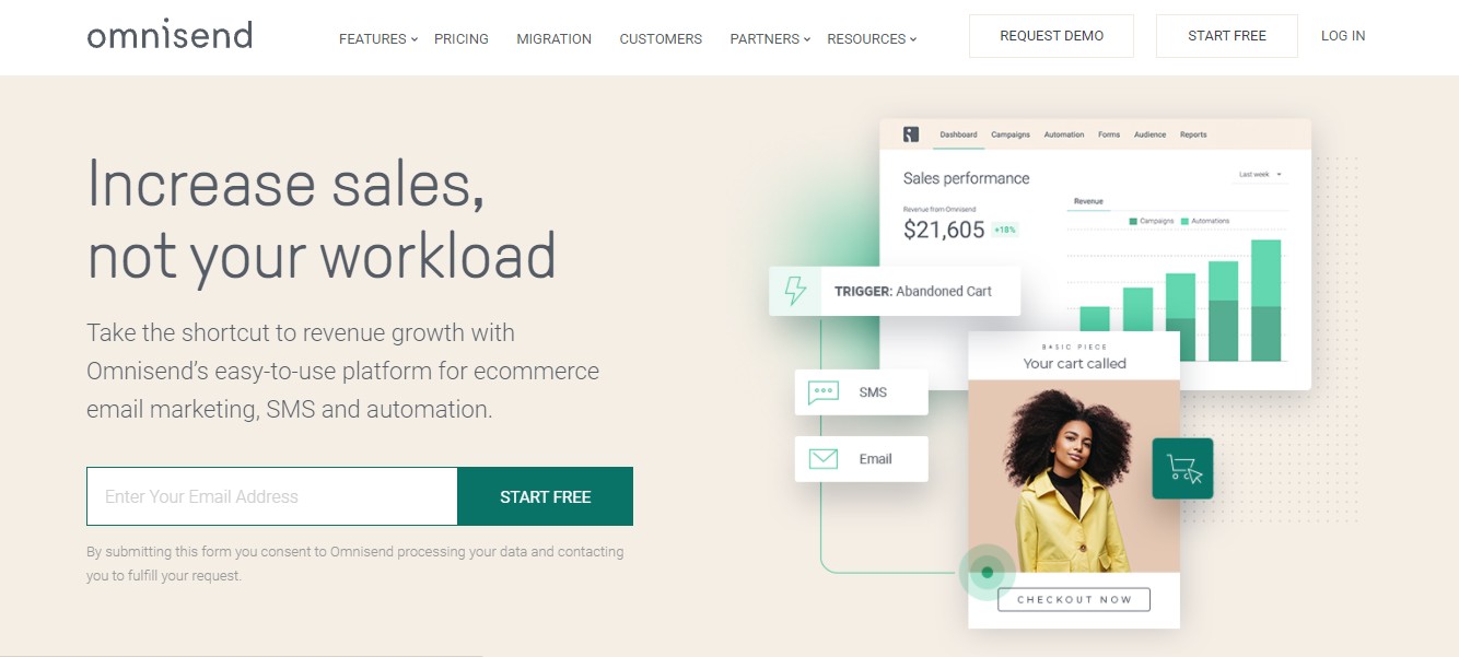 Omnisend ระบบตอบกลับอัตโนมัติของอีเมล