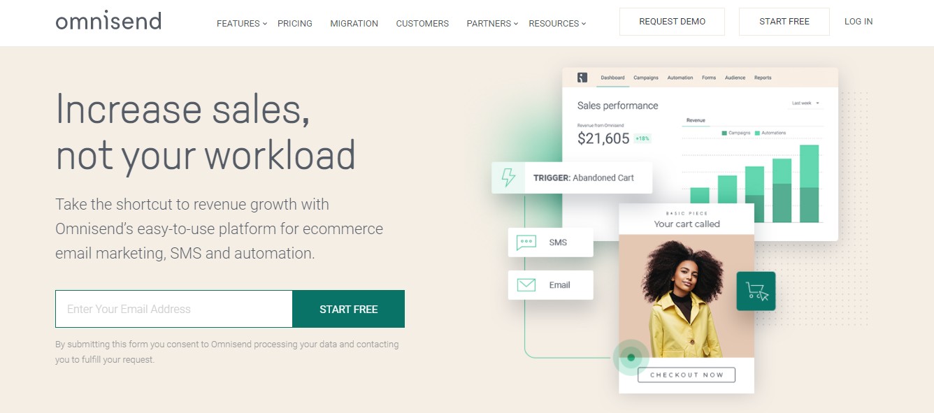 Soluzioni di automazione della posta elettronica Omnisend