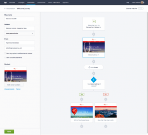 пример автоматизированного маркетинга по электронной почте