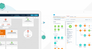 примеры блок-схем автоматизации