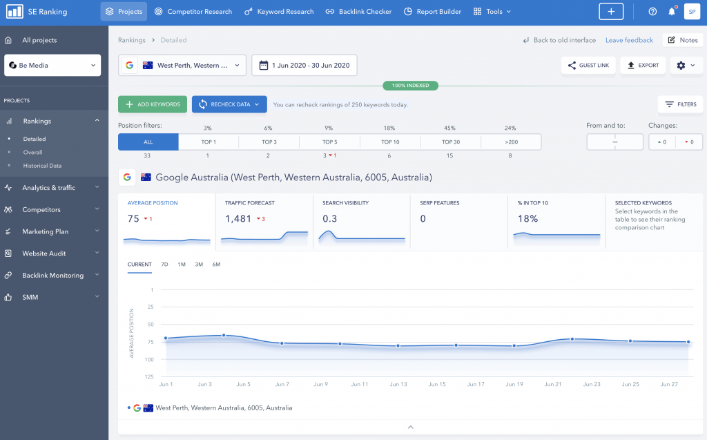 SE排名新用戶界面