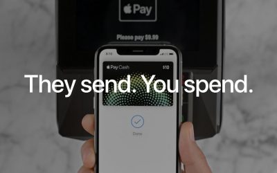 Jak działają bramki płatności w sklepach e-commerce