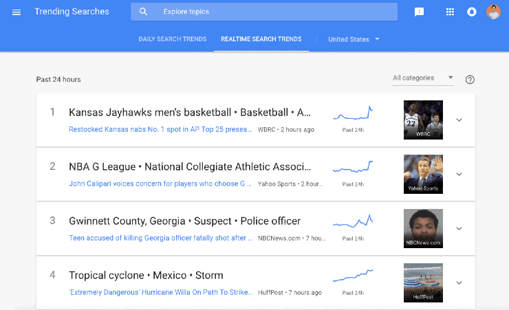 Uno screenshot delle tendenze di ricerca in tempo reale nelle tendenze di Google