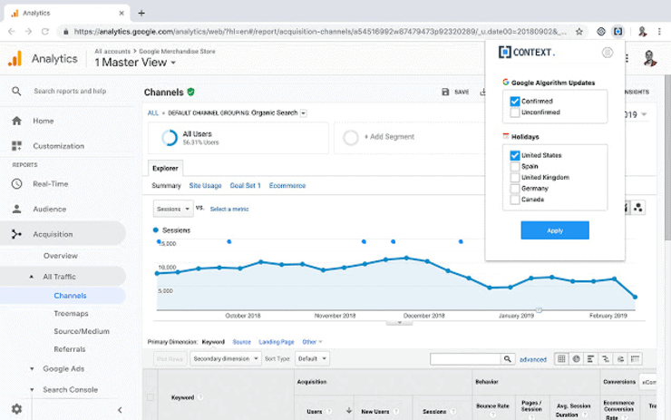 migliorare il posizionamento nei motori di ricerca: screenshot della dashboard di Google Analytics