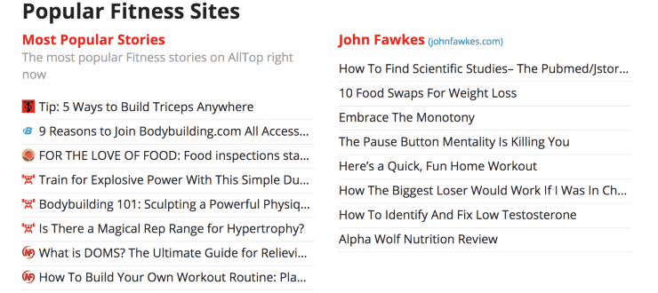 Sites de fitness populares - técnicas de SEO