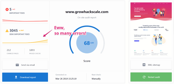 Отчет об аудите веб-сайта SEO - рост масштабов взлома