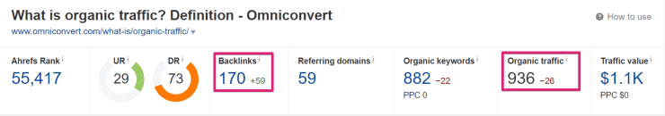 Omniconvert Organic Traffic Report Ahrefs Report - Контрольный список для аудита веб-сайта SEO