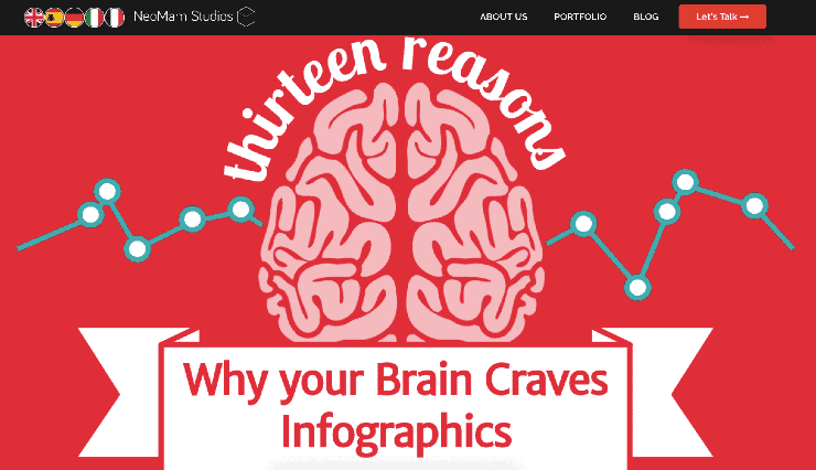 الصفحة الرئيسية لاستوديوهات NeoMan - Link Building Strategies