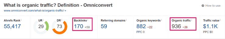 Laporan Ahrefs Lalu Lintas Organik Omniconvert - di halaman daftar periksa seo