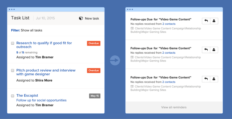 เพิ่มทราฟฟิกด้วยลิงก์ย้อนกลับที่มีคุณค่าของวิกิพีเดีย
