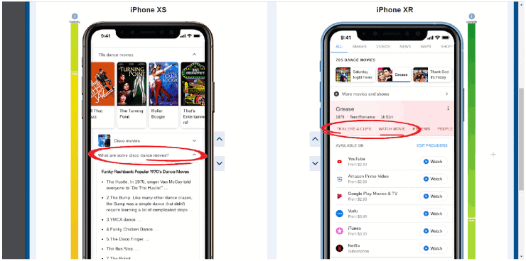 แดชบอร์ดตัวอย่างการทดสอบ SERP บนมือถือ - เครื่องมือ SEO ฟรีที่ดีที่สุด