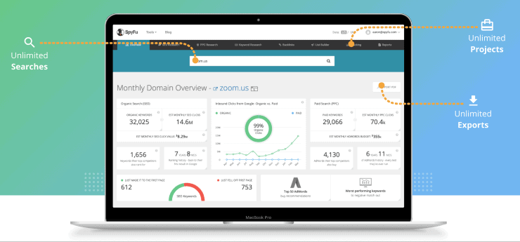 SpyFuランディングページスニペット-最高のSEO競合他社分析ツール