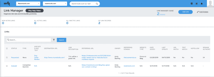 Raven-Link Manager 示例儀表板 - Moz 替代品