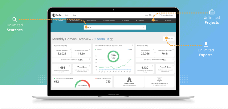 SpyFu Landing Page Snippet - SpyFu Alternatives