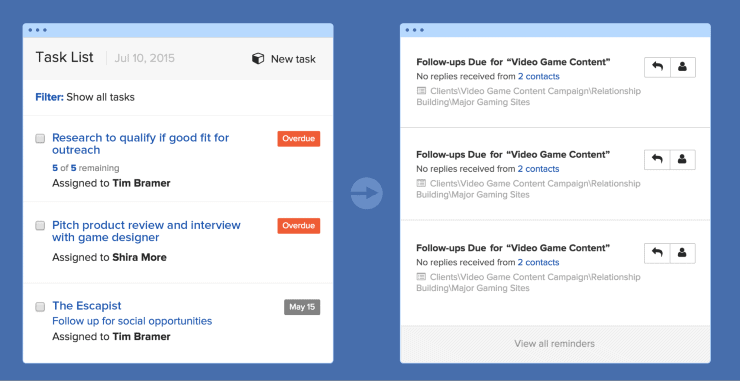 Buzzstreamサンプルダッシュボード-最高のリンク構築ツール