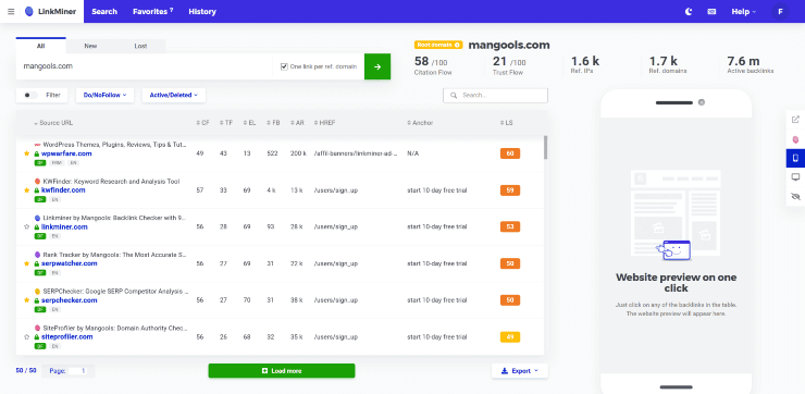 Exemple de tableau de bord Mangools-Link Miner - Meilleurs outils de vérification de backlink