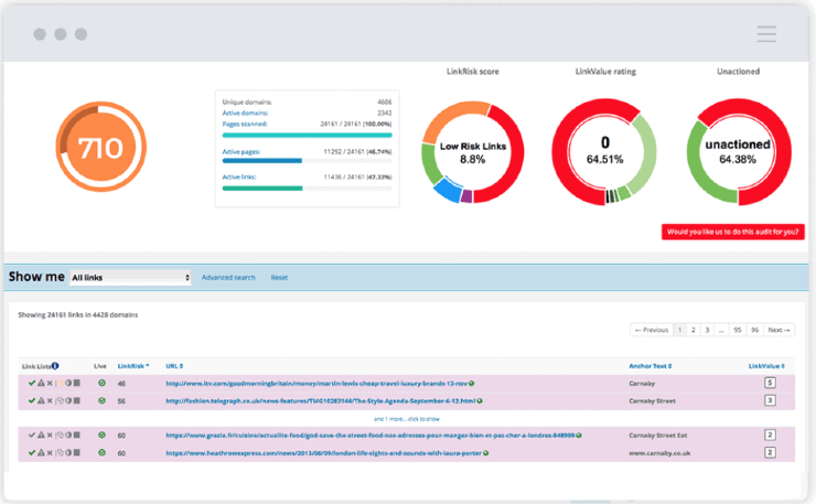 Kerboo Sample Dashboard - Meilleurs outils de vérification de backlink