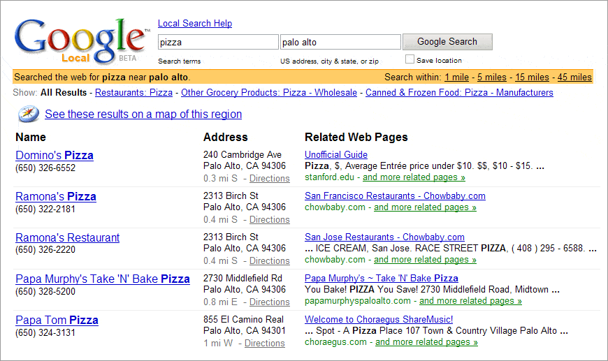 google serps 1998 a 2004 what does serp mean