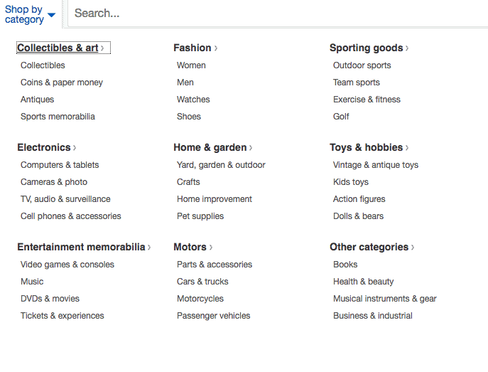 ss-nicchie-18 how to find a profitable niche