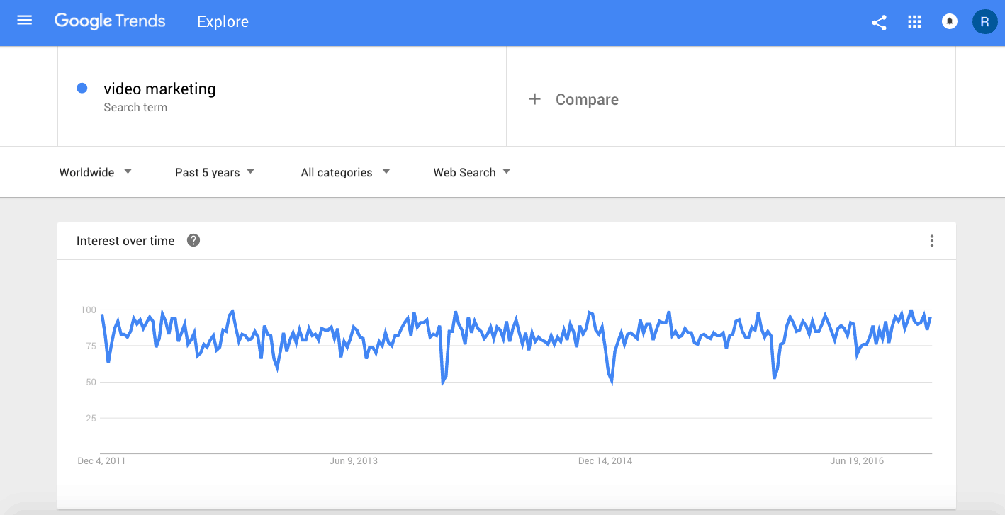 ss-nicchie-10 how to find a profitable niche