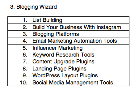 blogging wizard - seed words