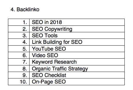 backlinko - seed words