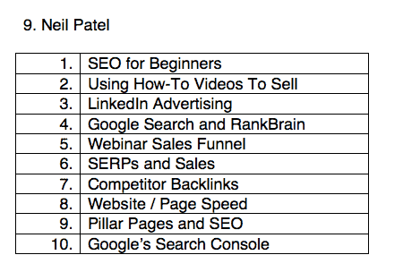 neil patel - seed words