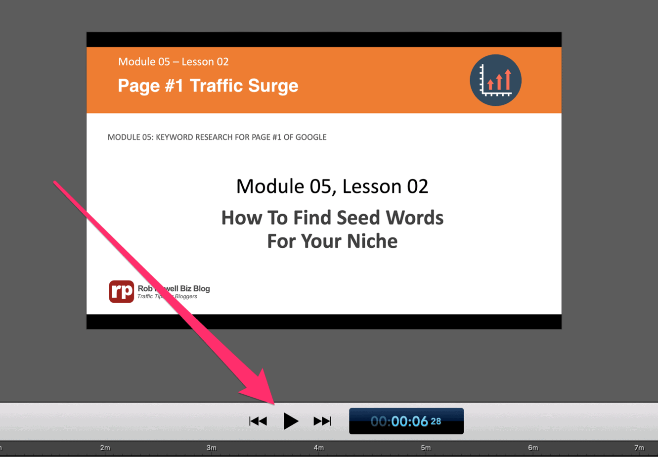 how to create an eCourse