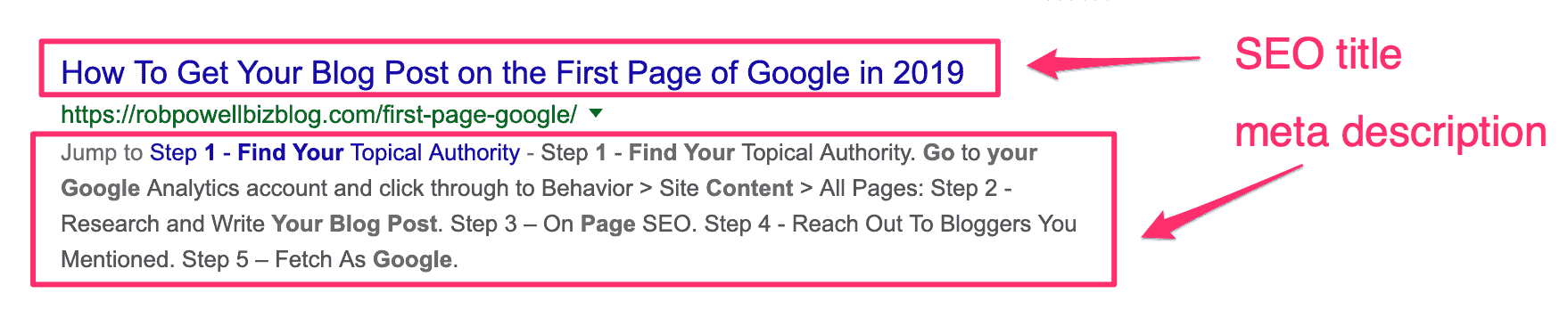 example of seo title and meta description