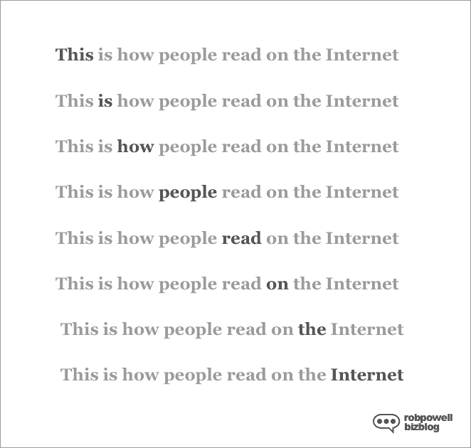 人们如何在互联网上阅读