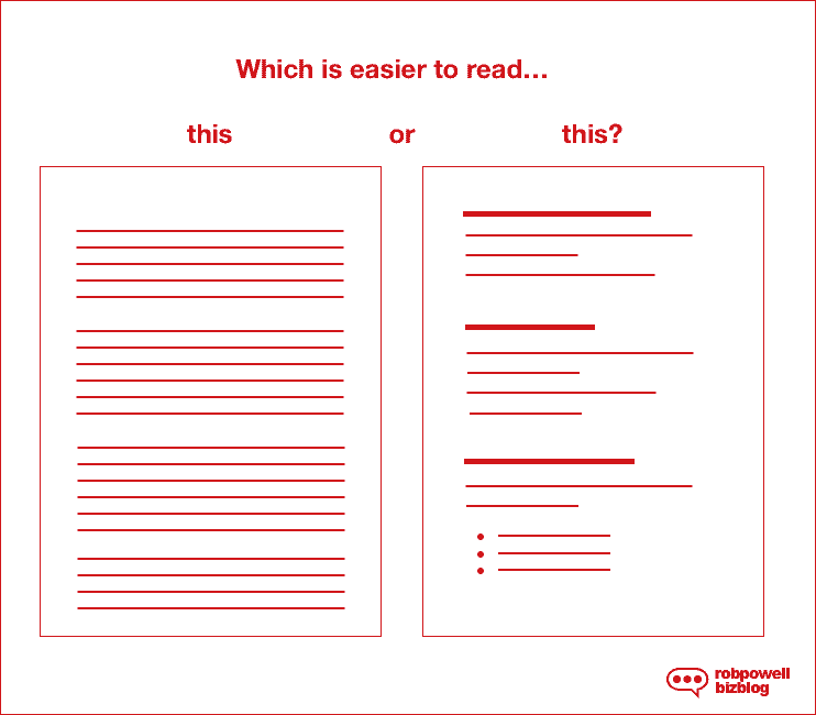 让它更容易阅读 Time On Page
