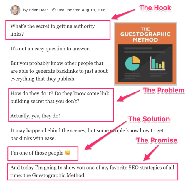 如何撰写引人入胜的介绍 Time On Page
