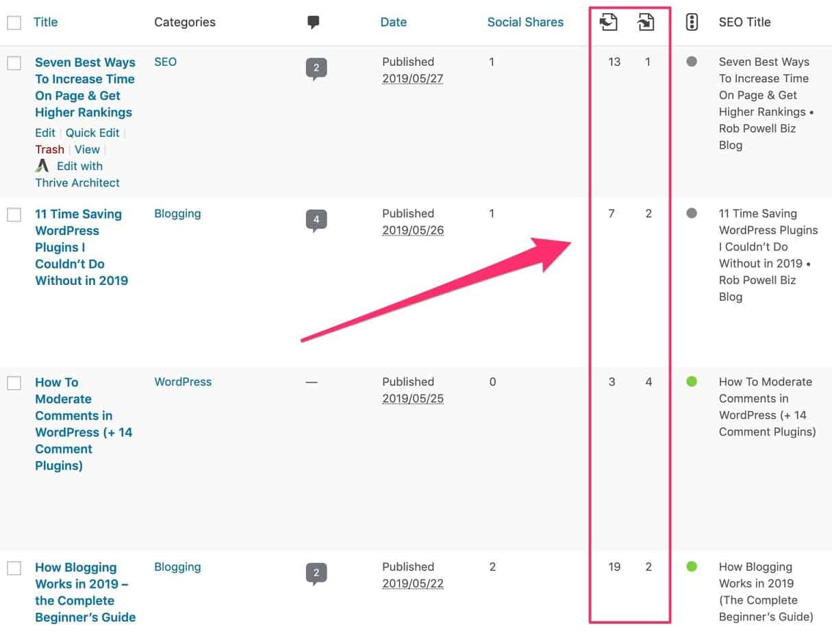 Yoast incoming and outgoing Internal Links