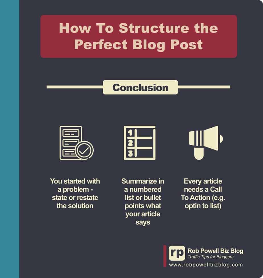 blog post structure