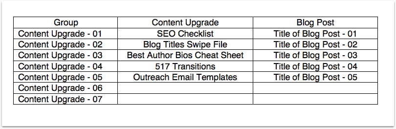 콘텐츠 업그레이드 제공 - 05 - 신규