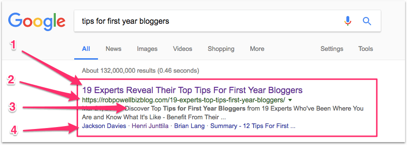 customize the SEO title