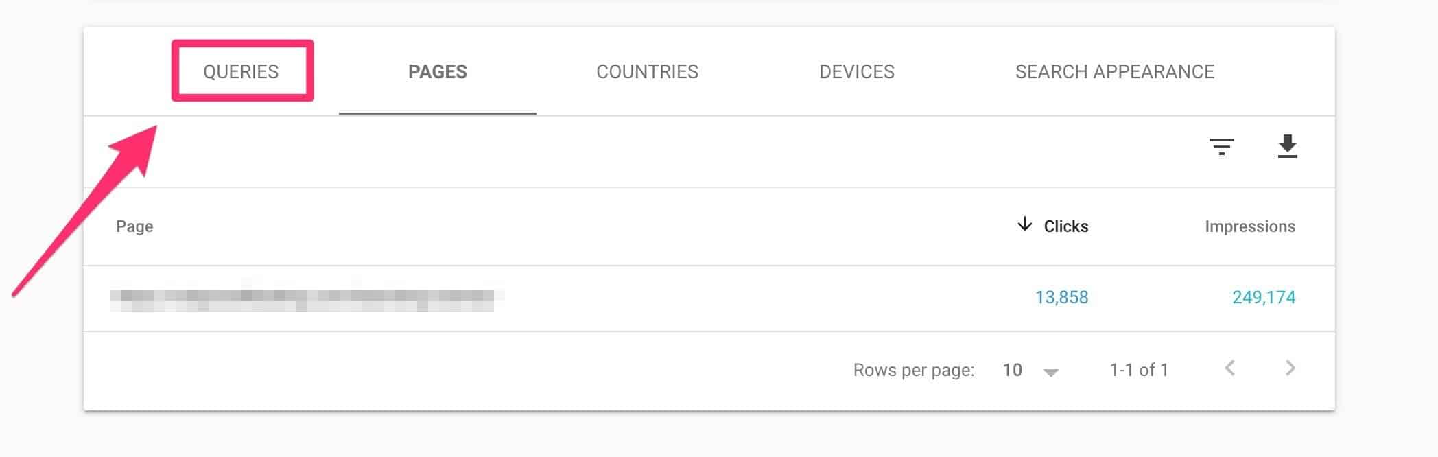 how to rank for multiple keywords