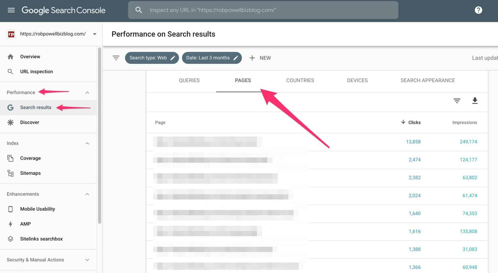 how to rank for multiple keywords