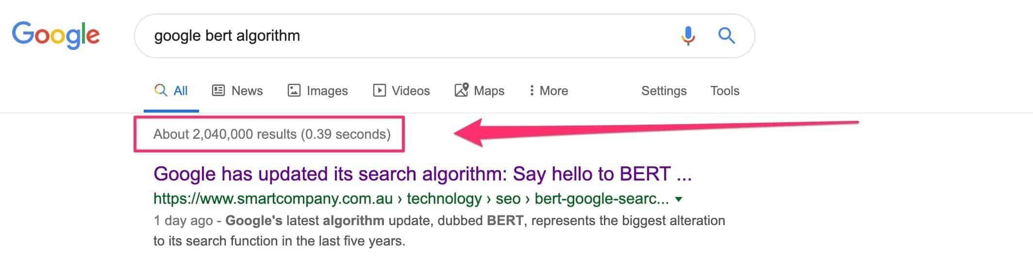 results in Google as a ranking predictor
