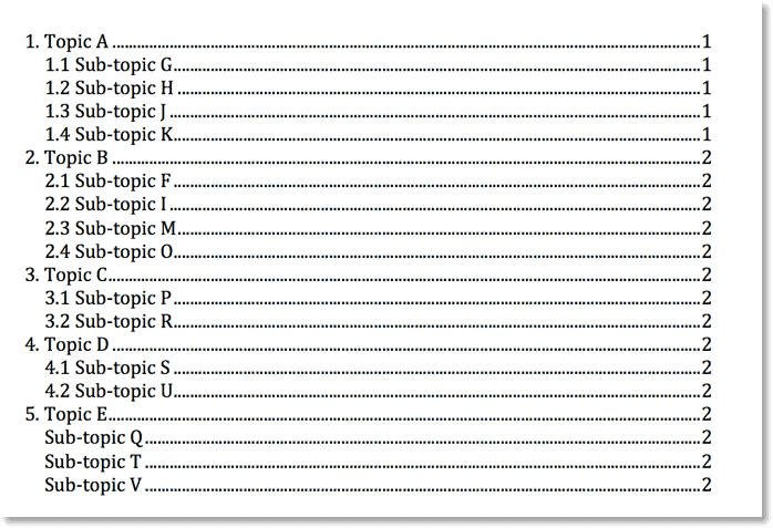 how-to-write-blog-posts-13 how to write blog posts